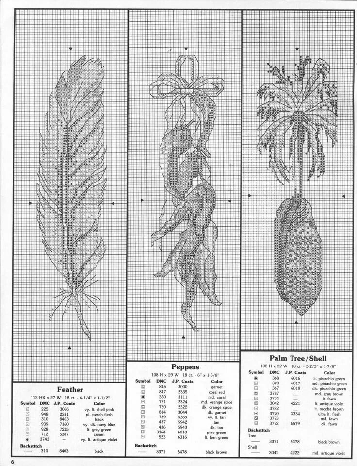 Закладки вышивка крестом схемы. Схема вышивки закладки. Схемы вышивки крестом закладки для книг. Вышивка закладки для книг схемы. Схемы вышивки книги