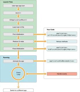 Application getopenfilename