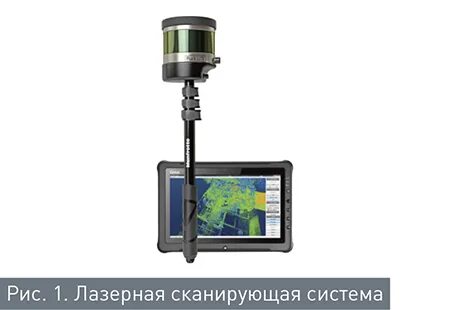 Сканирующая система