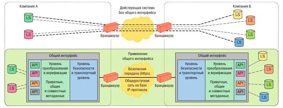 Устройства контроля схода железнодорожного подвижного состава. Мониторинг подвижного составов. Схема включения укспс. Прибор ктсм на железной дороге. Интерфейс системы мониторинга.