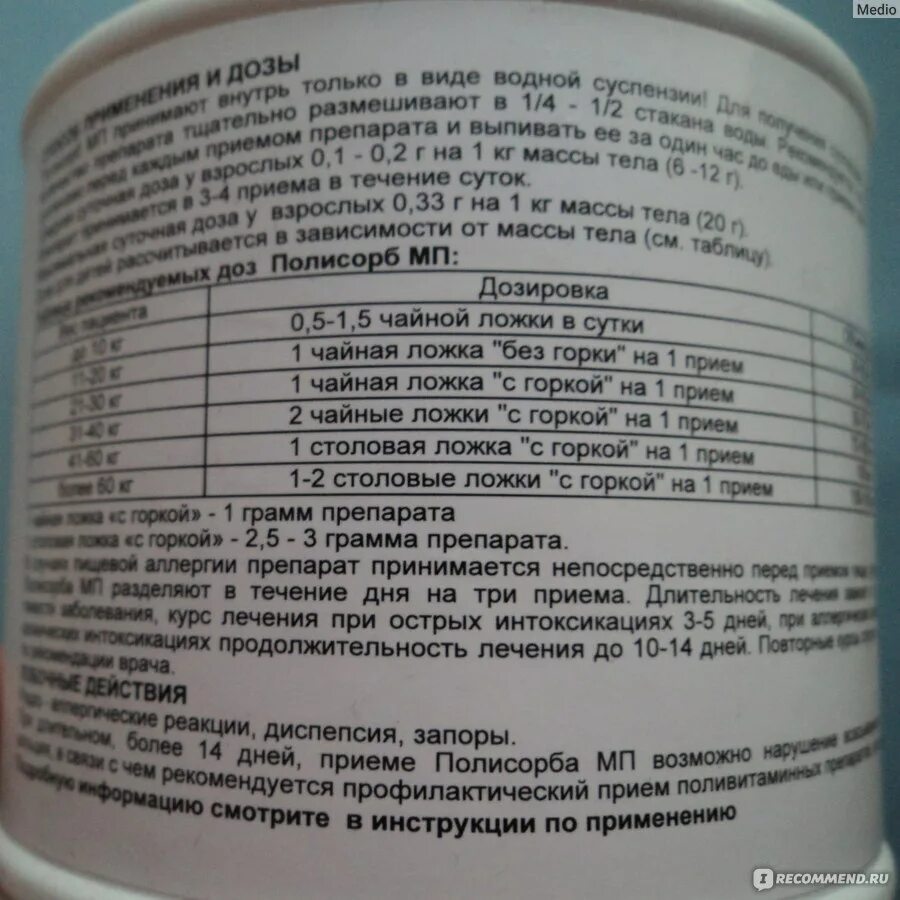 Полисорб в холодной воде. Полисорб дозировка. Дозировка полисорба. Полисорб дозирование.