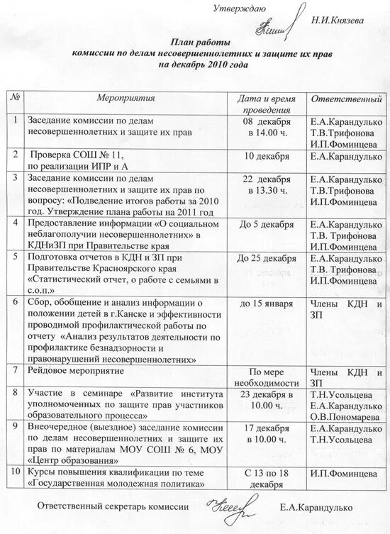 План мероприятий по проекту образец. План работы на год. План мероприятий ОВД. План мероприятий ПДН.