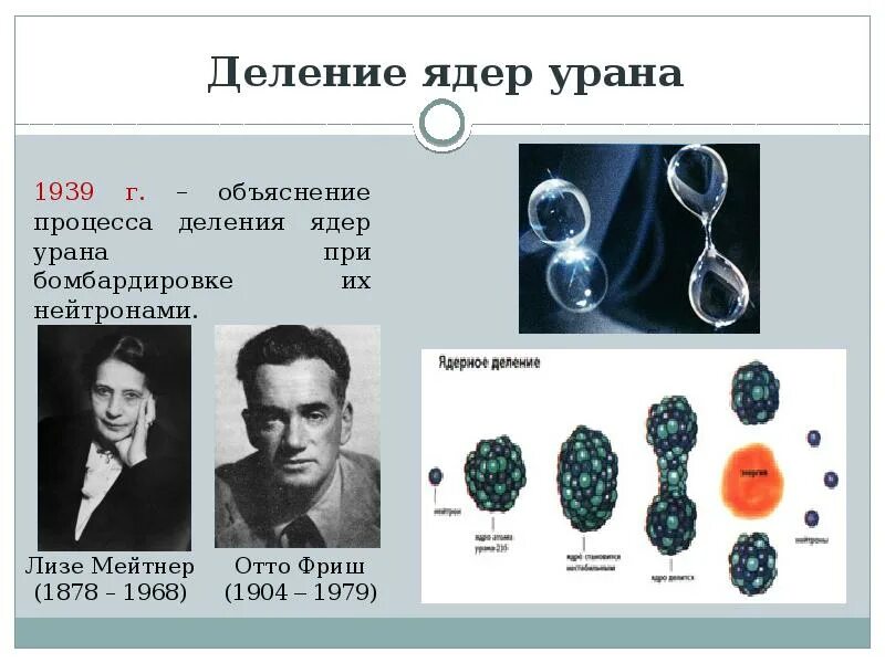 Сколько атомов в уране. Реакция деления урана формула. Деление ядер урана. Процесс деления ядра урана. Расщепление ядра урана.