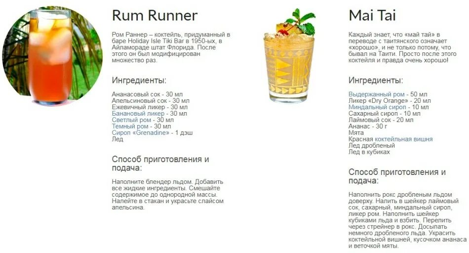 Коктейли алкогольные с ромом. Коктейли с ромом. Куба либре коктейль состав алкогольный коктейль. Рецепт алкогольного коктейля с ромом. Рецепт алкогольного коктейля с ромом.