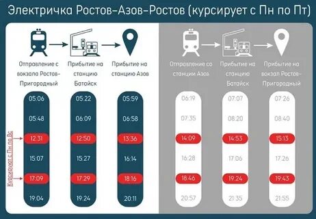 Таганрог ростов на электричке расписание билеты
