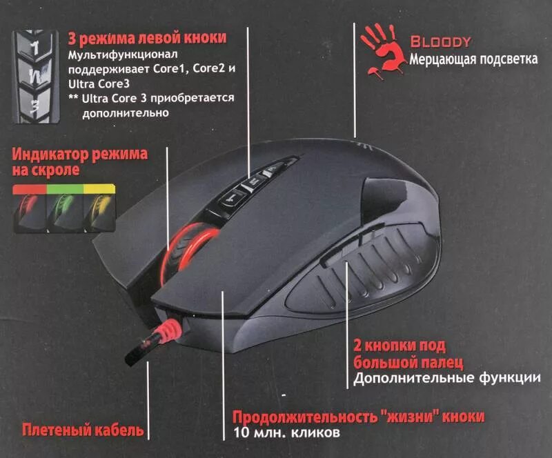 A4tech x7 кнопки mouse 4. Бесшумные мышки с кнопкой сбоку. Боковые клавиши мыши. Боковые клавиши мыши. Кнопки мыши название mouse 4.