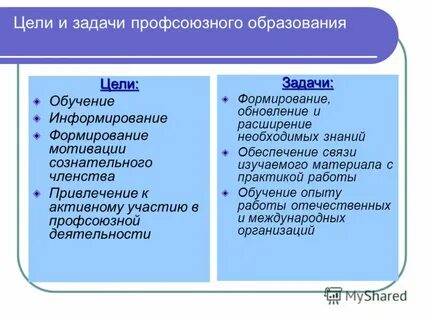 Профсоюзные задачи