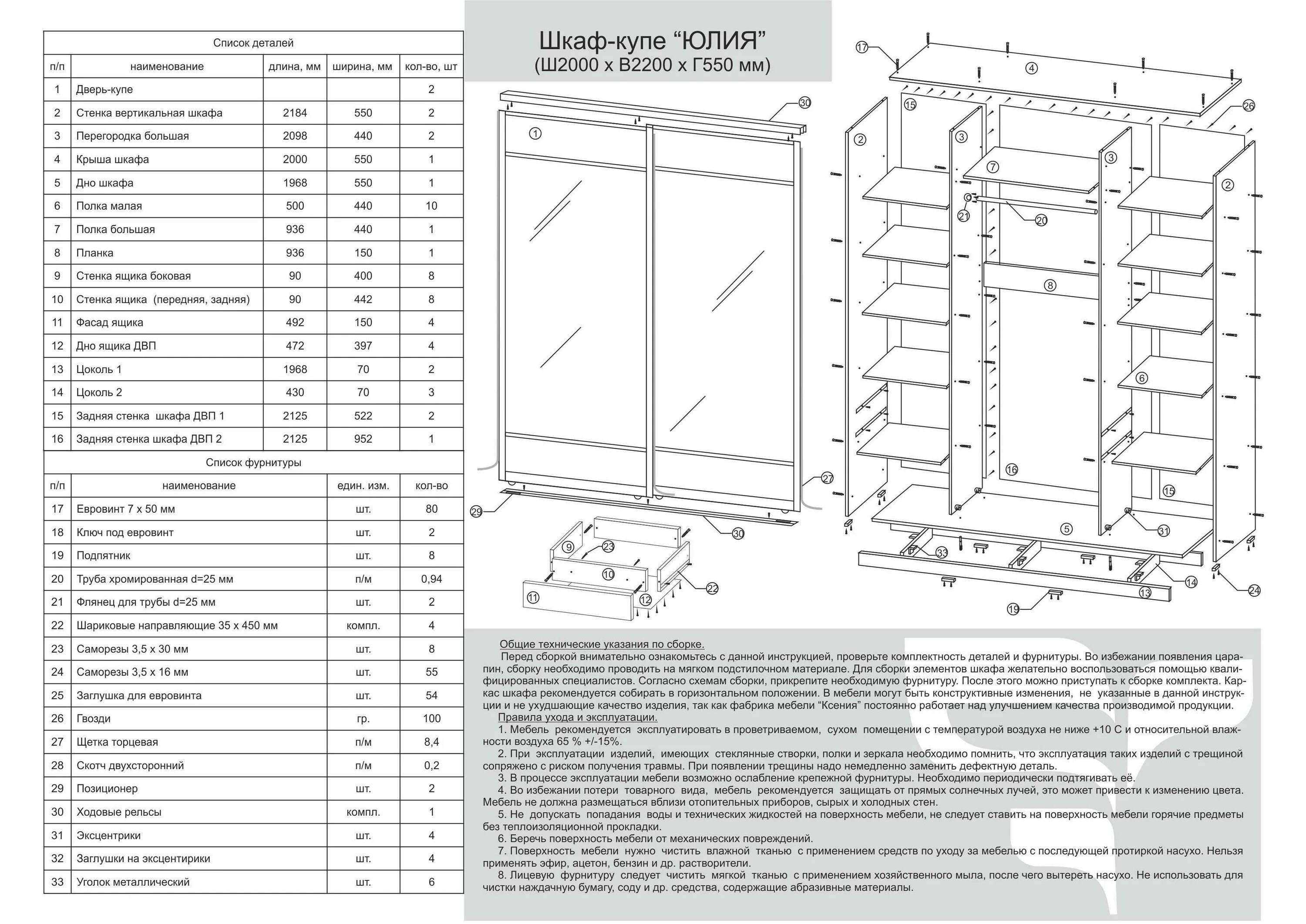 Шкаф-купе Версаль с 2-мя дверями схема сборки. Версаль 5 схема сборки шкаф. Шкаф Прайм е1 схема сборки.