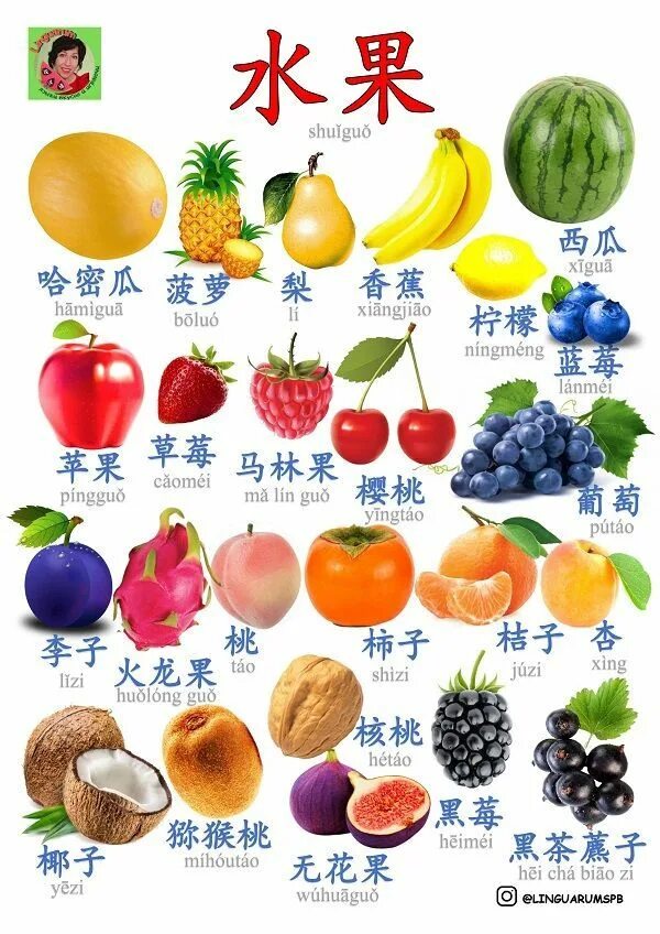 Фрукты на китайском языке. Овощи на китайском языке. Китайские фрукты. Фрукты на китайском для детей. Фрукты на китайском