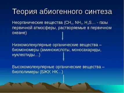 Теория абиогенного происхождения жизни на земле