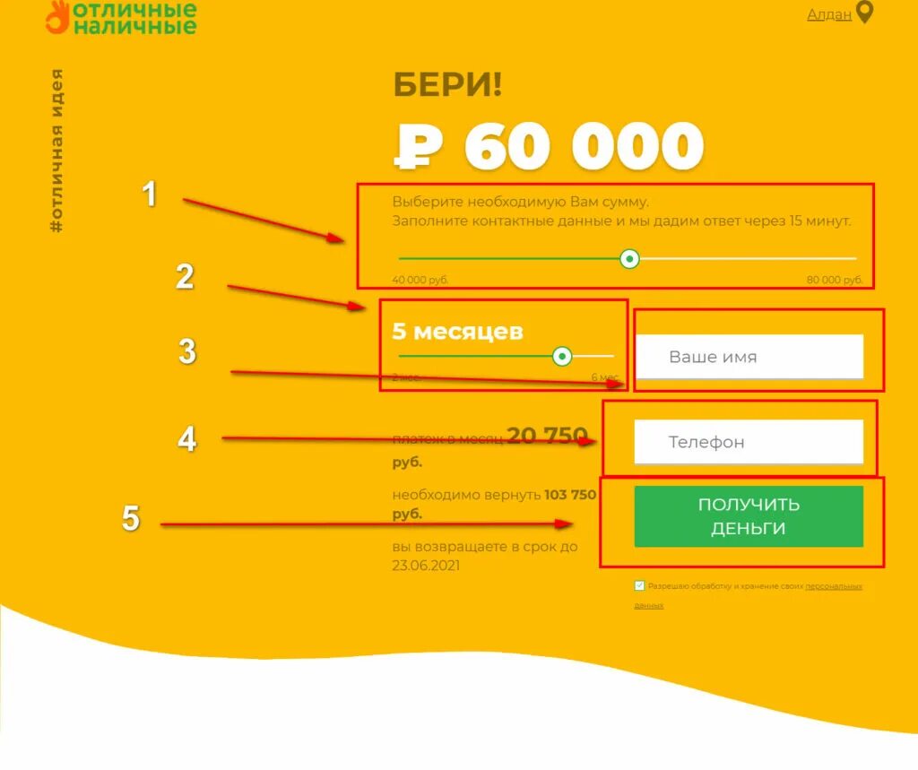 Деньги наличными по номеру телефона. Карта отличные наличные. Связной плюс лимит.