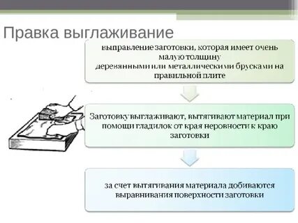 Правка значение