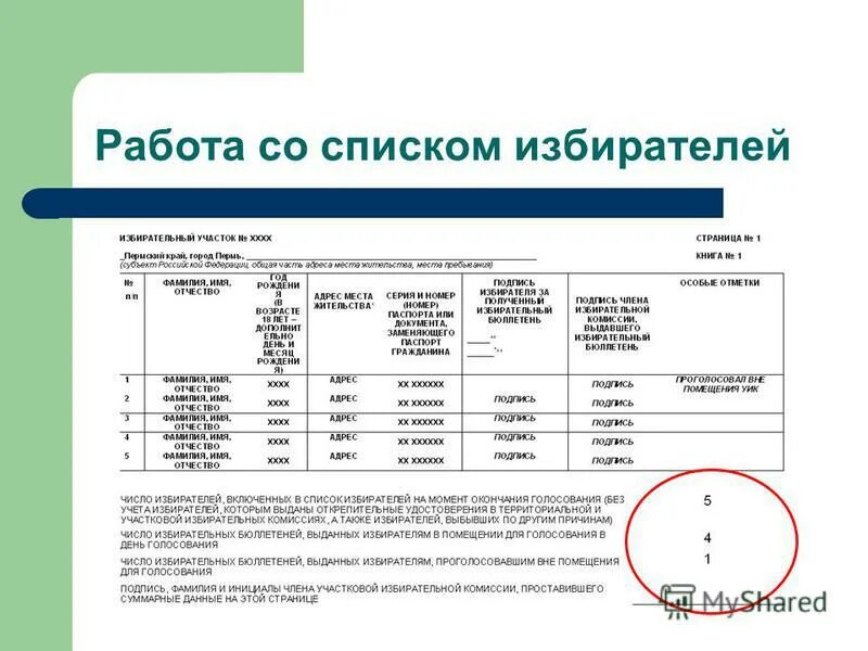 Списки избирателей по адресу. Работа со списком избирателей. HF,JNF CJ cgbcrjv BP,bhfntktq. Реестр голосования вне помещения для голосования. Список избирателей.