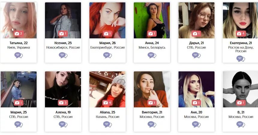 Золушка проджект анкеты. Золушка project. (на английском языке). Золушка проджект челябинск. Жизель принцесса диснея.