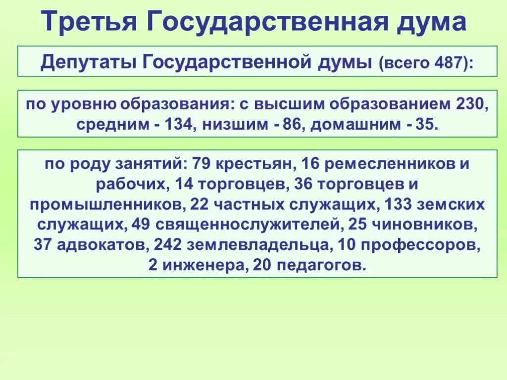 3 Государственная Дума 1907. Третья Госдума 1907 состав. Третья государственная Дума 1907-1912 деятельность. Состав 3 государственной Думы 1907-1912. 3 государственная дума дата