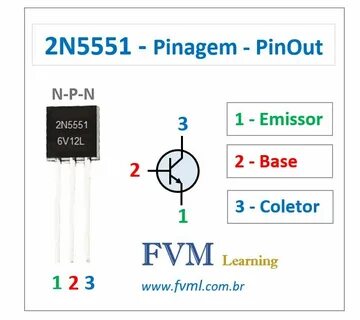 2n k 3