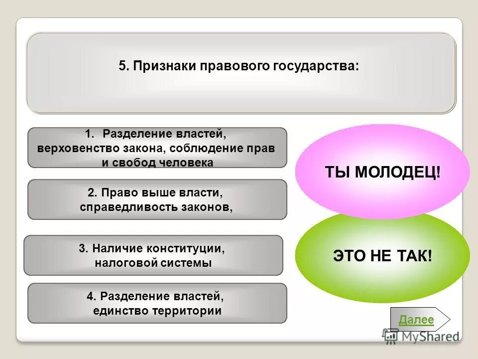 информационная власть примеры. право выше власти примеры. право выше власти примеры. личностная основа власти. соединение силы и справедливости.