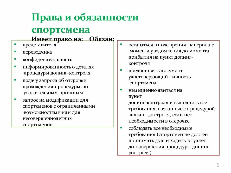 За сколько уведомляют о допинг контроле. Обязанности спортсмена. Процедура прохождения допинг контроля презентация.