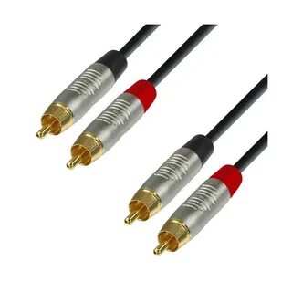 Rca разрешение