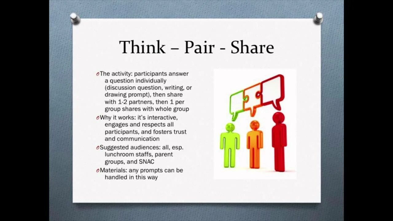 Share activity. Think pair share. Think pair share method. Think pair share technique что это. Think pair share activities.