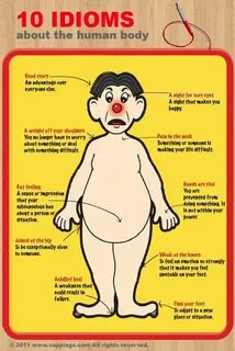 Right idiom