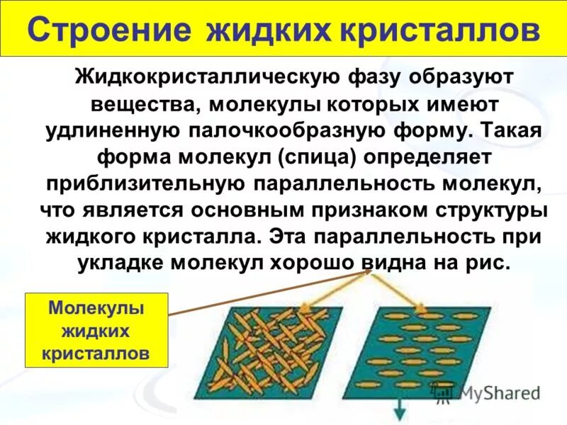 Имеет удлиненную форму в. Структура жидких кристаллов. Жидкие Кристаллы строение. Жидкие Кристаллы строение молекул. Молекулы жидких кристаллов.