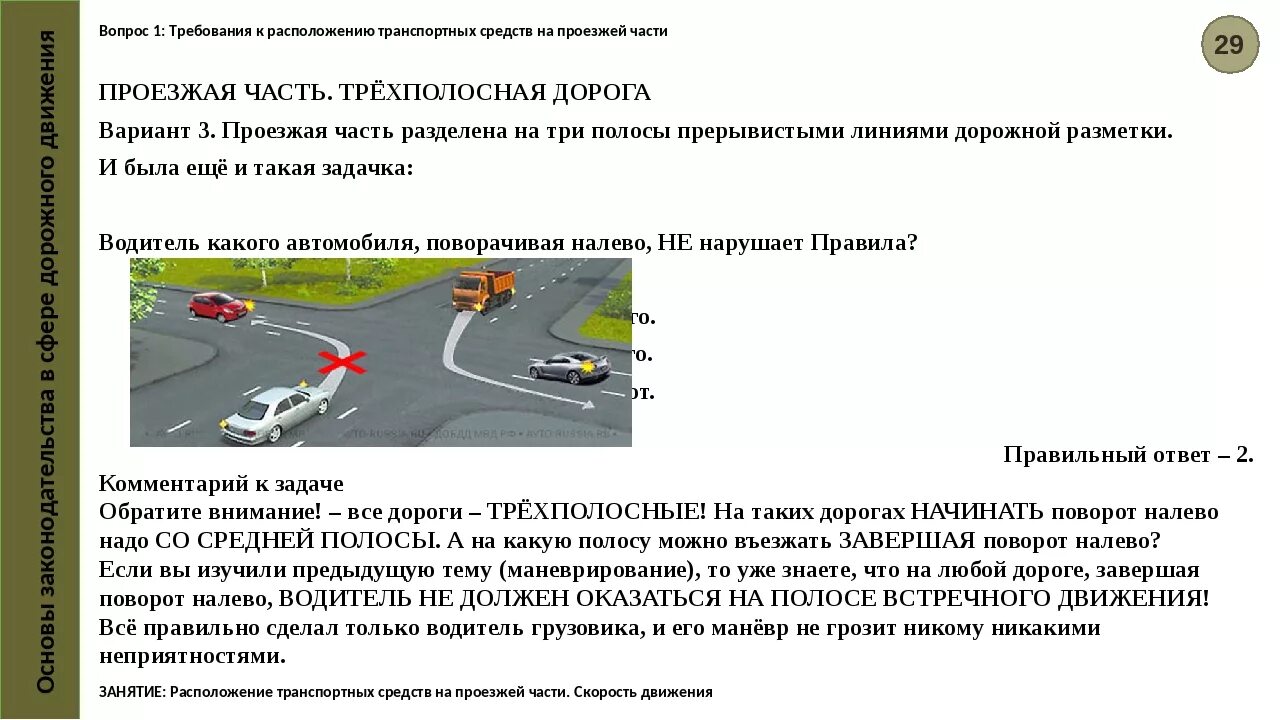 Правила расположения тс на проезжей части