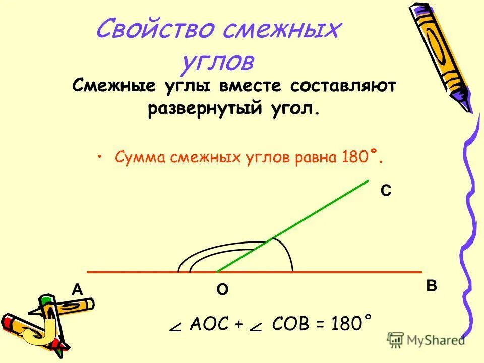 Какие два угла смежные. Свойства смежных углов. Свойства смежных и вертикальных углов. Сумма смежных углов равна. Смежные углы и их свойства