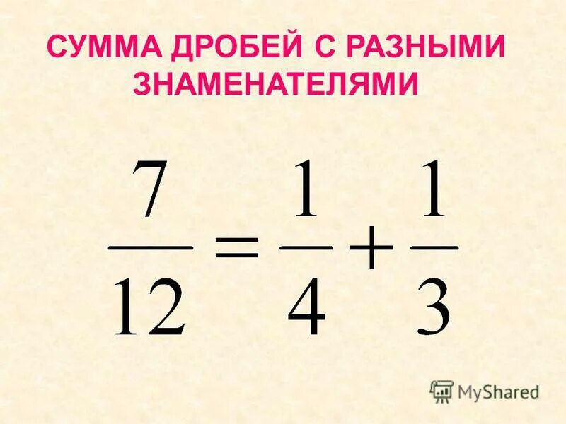 Сумма дробей. Сумма разных дробей. Найти сумму дробей. Сумма дробных дробей.