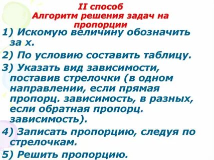 Алгоритм решения задач начальная школа