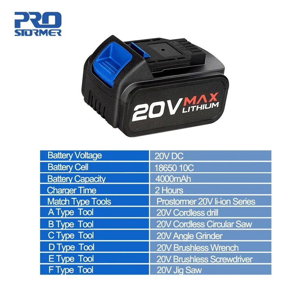 Prostormer аккумулятор. Аккумулятор prostormer 20v. аккумулятор для prostormer 20 вольт. prostormer 20v аккумулятор характеристики. prostormer 21 аккумулятор макита.