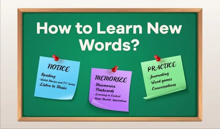 4 learn new words. Learning New Words. New Words. Learn New Words. To learn New Words.