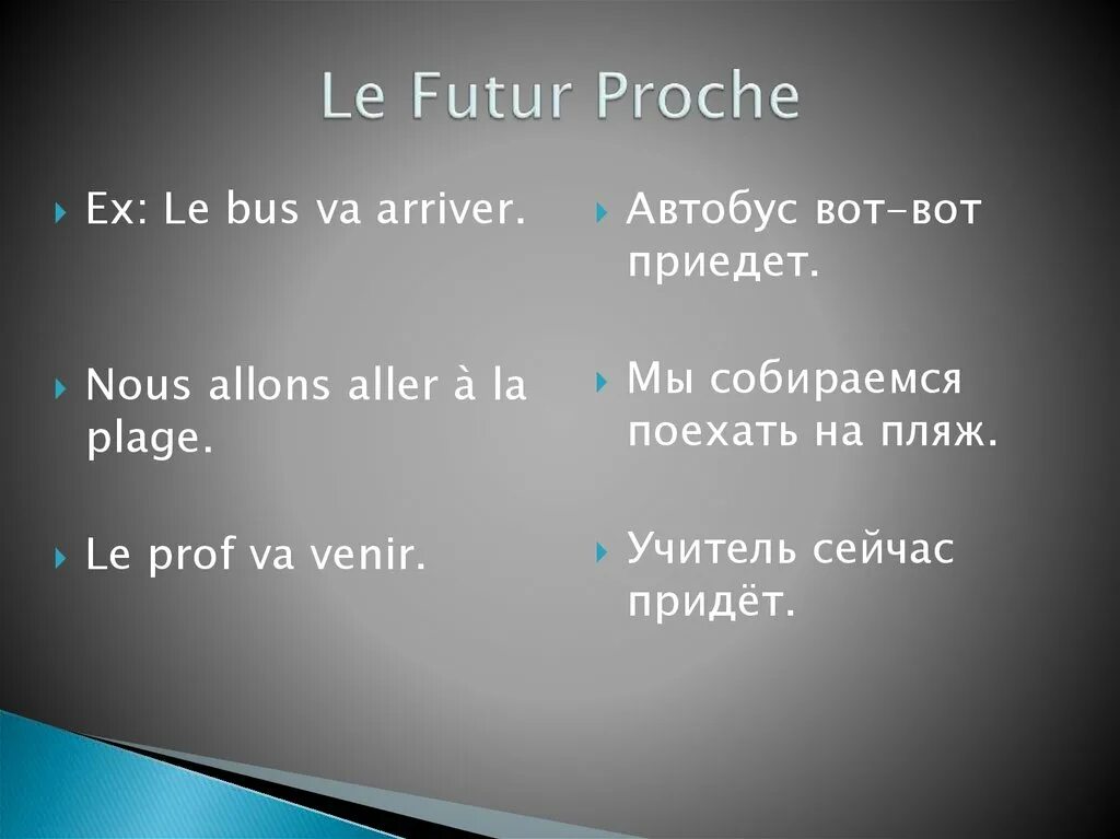 Futur immediat. Futur proche во французском языке. Future proche во французском языке. Глагол aller в futur proche. Образование futur proche.