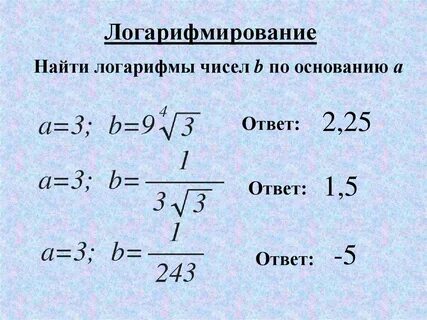 Логарифм по основанию 2