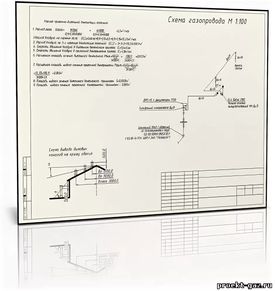код газоснабжения