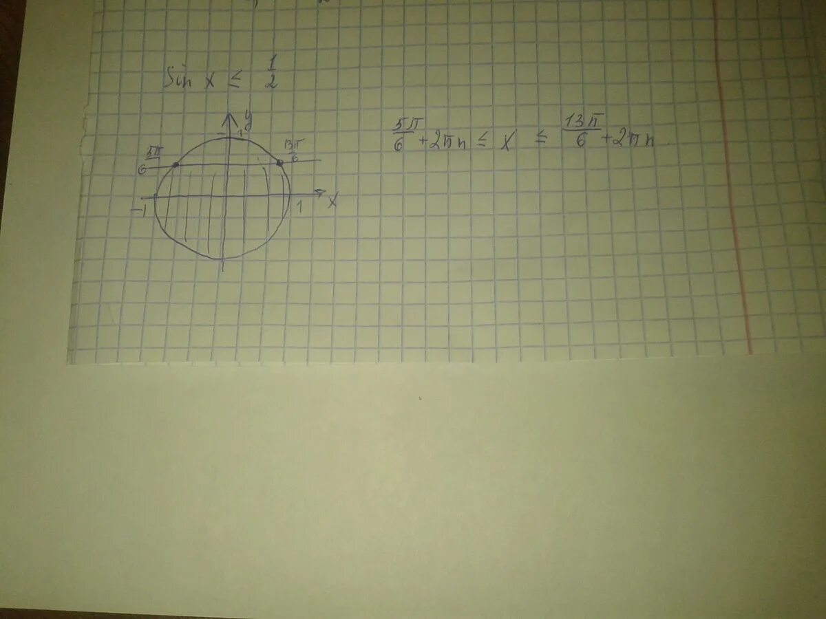 Sin t равен 1 2. Sin t меньше или равно 1/2. решите неравенство sin t меньше или равно 1/2. sint больше или равно 1/2. неравенство sin меньше или равно -1/2.