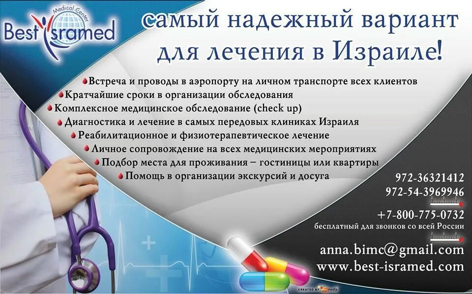 Картины исраил цвайгенбаум. Банк израиля. Israel отзывы. Israel отзывы. Simple company.