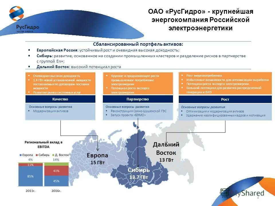 Европейские активы в россии