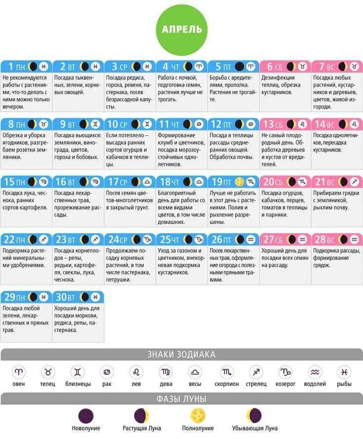Лунный календарь на март апрель месяц. Лунный календарь. Посевной календарь садовода и огородника. Лунный календарь лунные календари. Лунный календарь на июль 2021 года садовода и огородника.