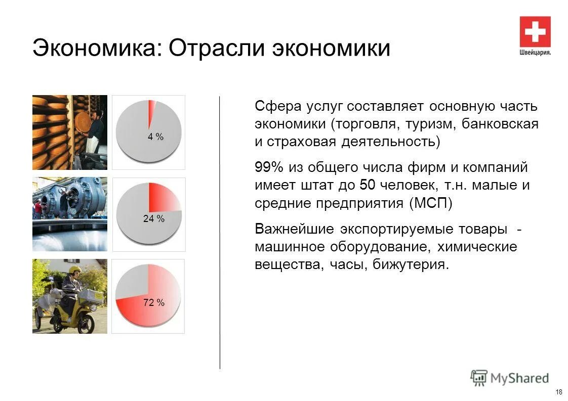 классификация видов страхования. страхование классификация по отраслям страхования. 1. к отраслям страхования относятся. классификация имущественного страхования»(схема).