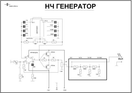 Генератор для проверки унч