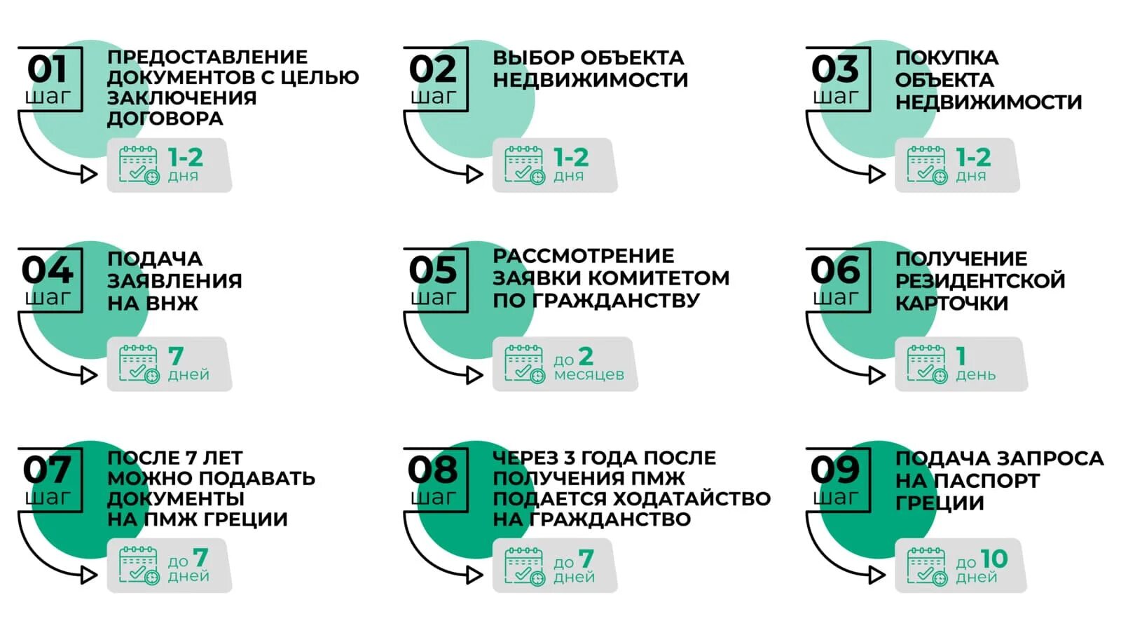 Получить греческую