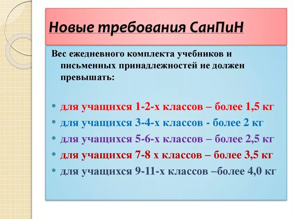 Санпин уроки начальная школа. САНПИН. Вес ежедневного комплекта учебников и письменных принадлежностей.. Рин и сен. Нормы САНПИН В школе.