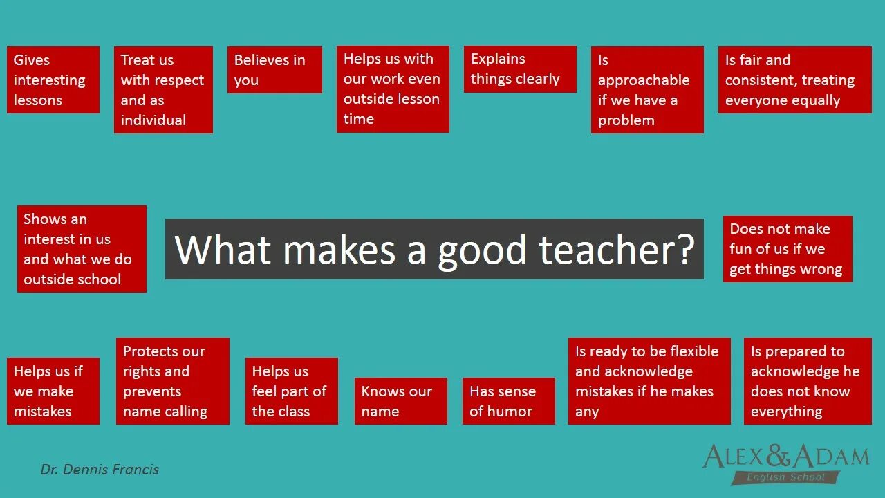 What makes a good teacher. Qualities of a good teacher. What are the qualities of a good teacher. What makes a great teacher?. What did our teacher