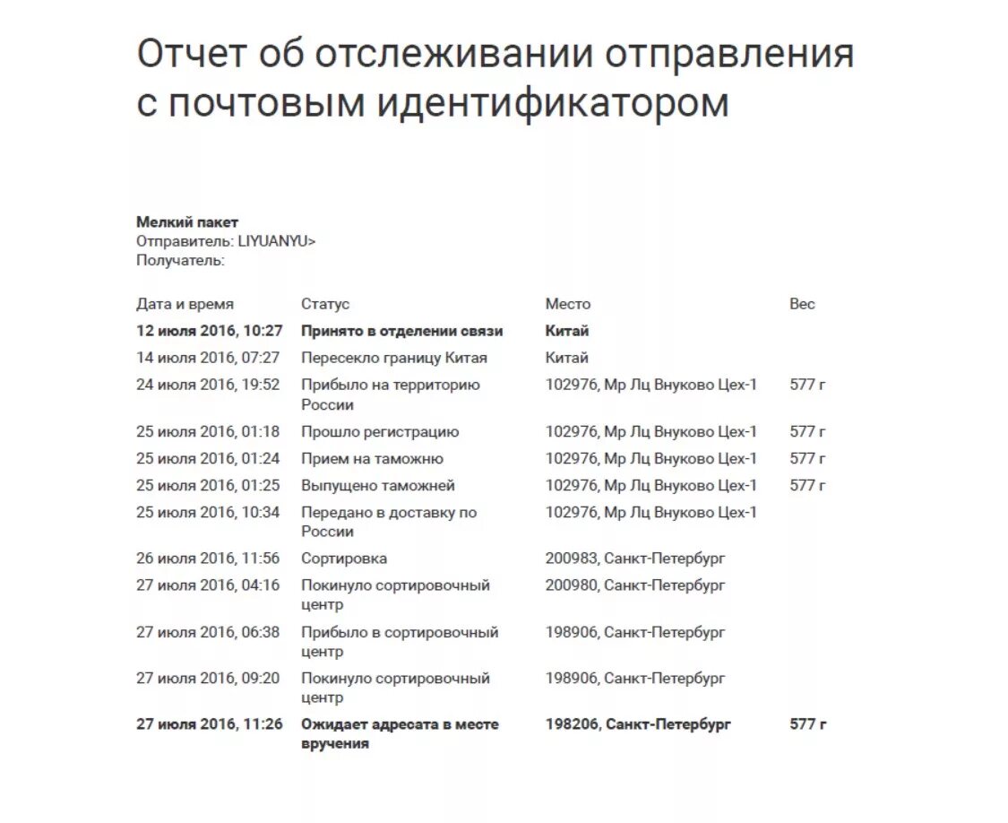 Почта россии отчет об отслеживании почтового отправления