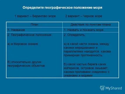 Определите положение океана