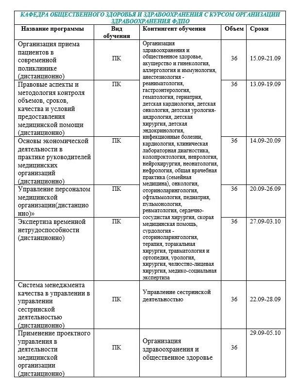 фдпо рязгму