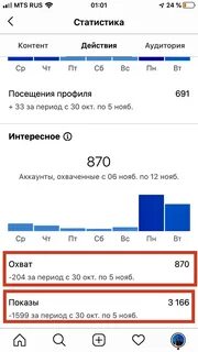 Инстаграма что это значит