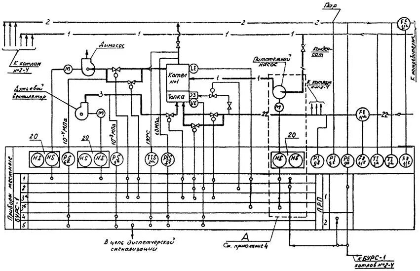 Функциональная схема котельных установок. Схема автоматизации котельной установки. Принципиальная электрическая схема водогрейного котла. Функциональная схема автоматизации котельной установки. Электрические схемы автоматизации
