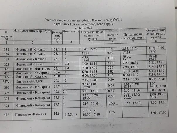 Расписание автобусов Ильинский. Расписание автобусов в Ильинском. Расписание Ильинского автобуса. Расписание автобусов Ильинский Слудка.